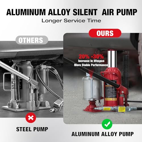 Image of Big RED TQ20006-1 Torin Welded Pneumatic Air Hydraulic Car Bottle Jack: Aluminum Alloy Pump and Special Slow Release Equipment for Auto Repair and House Lift, 20 Ton (40,000 LBs) Capacity, Red