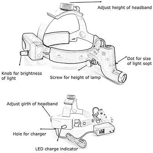 Miniatura 6 de Lupas, Lupa con Luz,Lupa de 3.5 X