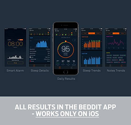 Smart Mattress Sleep Tracking System