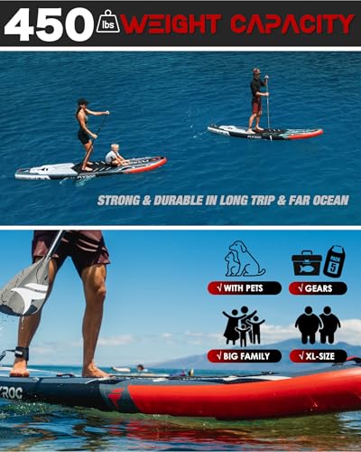 Image of 11'6x35'' Extra Wide Inflatable Paddle Board, 450lb Capacity Stand Up Paddle Board for Adults (x3), Stable Inflatable SUP, All Skill Levels, 3 Handles, 100L Backpack, 3PCS Paddle, 5L Dry Bag
