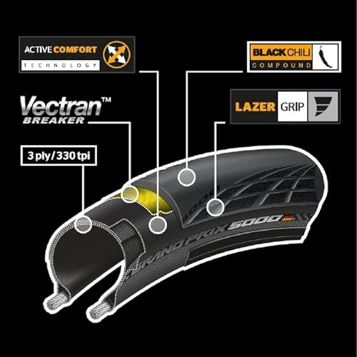 Continental 2X0101911 Grand Prix 5000 All Season 700X28 As Tr Black Reflex - Tubeless Ready - Pack Of 2 Tires thumb #3