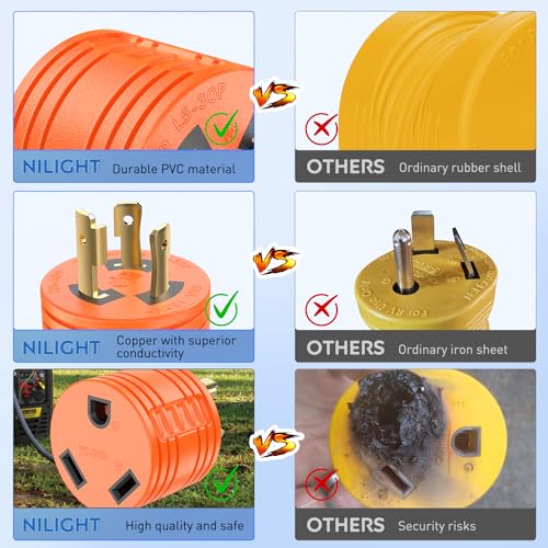 Image of Nilight 30 Amp to 30 Amp RV Power Adapter L5-30P to TT-30R | 3 Prong Generator Twist Plug Male 30A Female Receptacle for Camper Caravan Electrical Converter