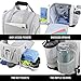 Ultimate Gym Bag 2.0: The Durable Crowdsource Designed Duffel Bag with 10 Optimal Compartments Including Water Resistant Pouch (Silver, Small (15