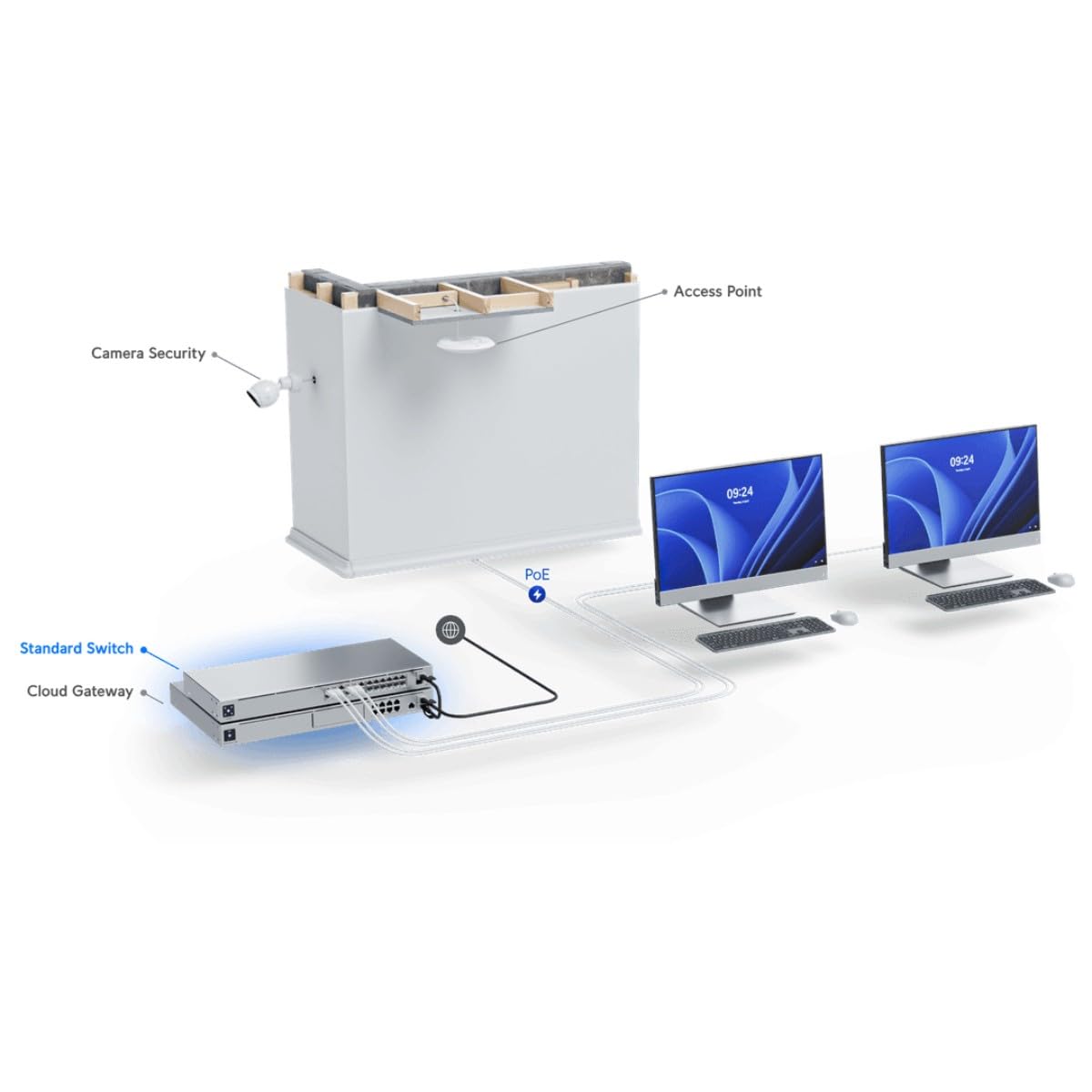 Ubiquiti Networks Switch 16P POE GIGABIT