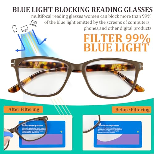 Image of Progressive Reading Glasses Men Women Photochromic Multifocal Glasses Blue Light Blocking UV400 No-Line Spring Hinge