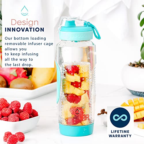 Infusion Pro 32 Oz Fruit Infuser Water Bottle With Insulated Sleeve & 50 Recipe Fruit Infusion Water Ebook : Bottom Loading, Large Water Infuser For More Flavor : Unique Gift Idea For Women #TOP2