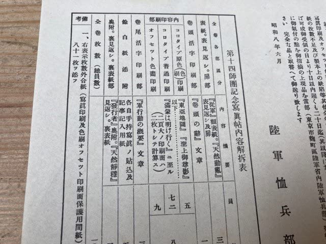 Amazon.co.jp: 昭和六年満州事変第十四師団記念写真帖 昭和8年