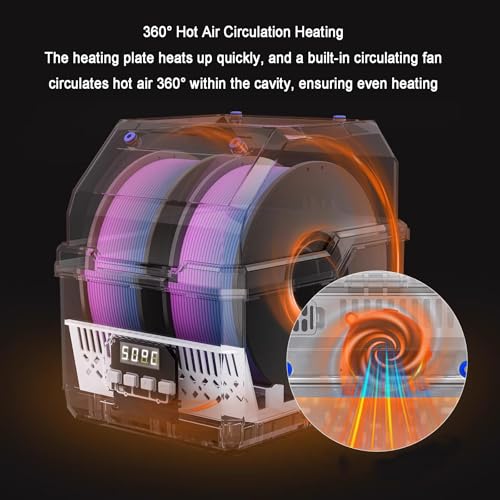 Secador de filamento para impresora 3D y deshidratador de bobinas 60°C 2