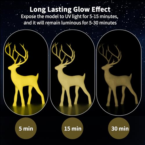 Image of iSANMATE 3D Printer Filament Bundle, Glow in The Dark Filament Orange, Green, Blue, and Purple, PETG Filament 1.75 mm, Dimensional Accuracy + /- 0.03 mm, 250g X 4 Pack