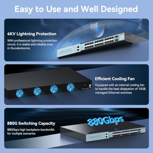Image of SODOLA 24 Port 10Gb SFP+ L3 Managed Switch with 2 100G QSFP28 Ports