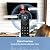 Voice Remote Replacement Fit for All Fireseries TV Cube/Stick/4K/4K Max/Lite/Stick HD, Smart TVs (3rd Gen), and for All Fire-Insignia-Toshiba-Pioneer Series