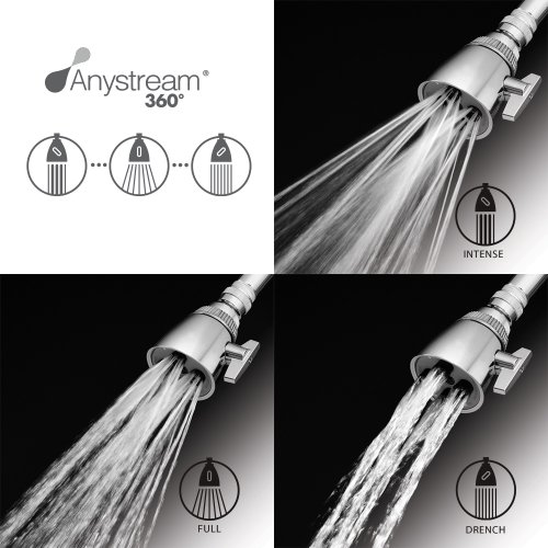 Speakman Z6000-Yb-Yc S-2253 Classic Anystream High Pressure Adjustable Shower Head, Polished Chrome, 2.5 Gpm #TOP6