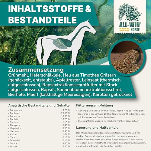 ALL-WIN Horse Mucosal Care 15 kg | Getreidefreies Pferdefutter ohne Zuckerzusatz | Pferdemüsli mit Meeresalgen & Aminosäuren | Für magenempfindliche Pferde & gesunde Verdauung