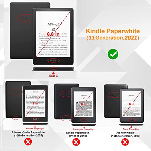 The 28 Best eBook Reader Screen Protectors of 2024 [Verified] Cherry Picks
