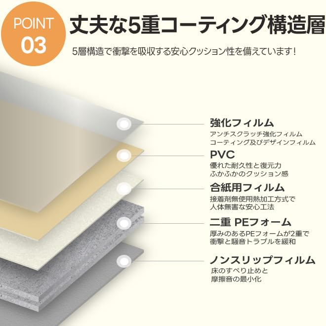 Miniatura 4 de Tapete enrollable de 58 pulgadas de grosor, 36 pies cuadrados para bebés y niños, tapete de juego para habitación completa, fácil de instalar,