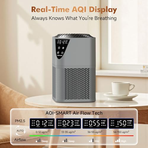 Image of Air Purifiers for Home Large Room up to 1750 Sq Ft, H13 True HEPA Filter Air Purifiers for Bedroom, 25dB Quiet with Fragrance Diffuser for Home, Bedroom,Office (Gray)
