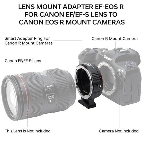 Image of Lens Mount Adapter EF-EOS R Auto-Focus Lens Converter Compatible with Canon EF /EF-S Lens for Canon R Mount Camera EOS R, RP, R3, R5, R6, R6II, R7, R8, R10, R50, R100