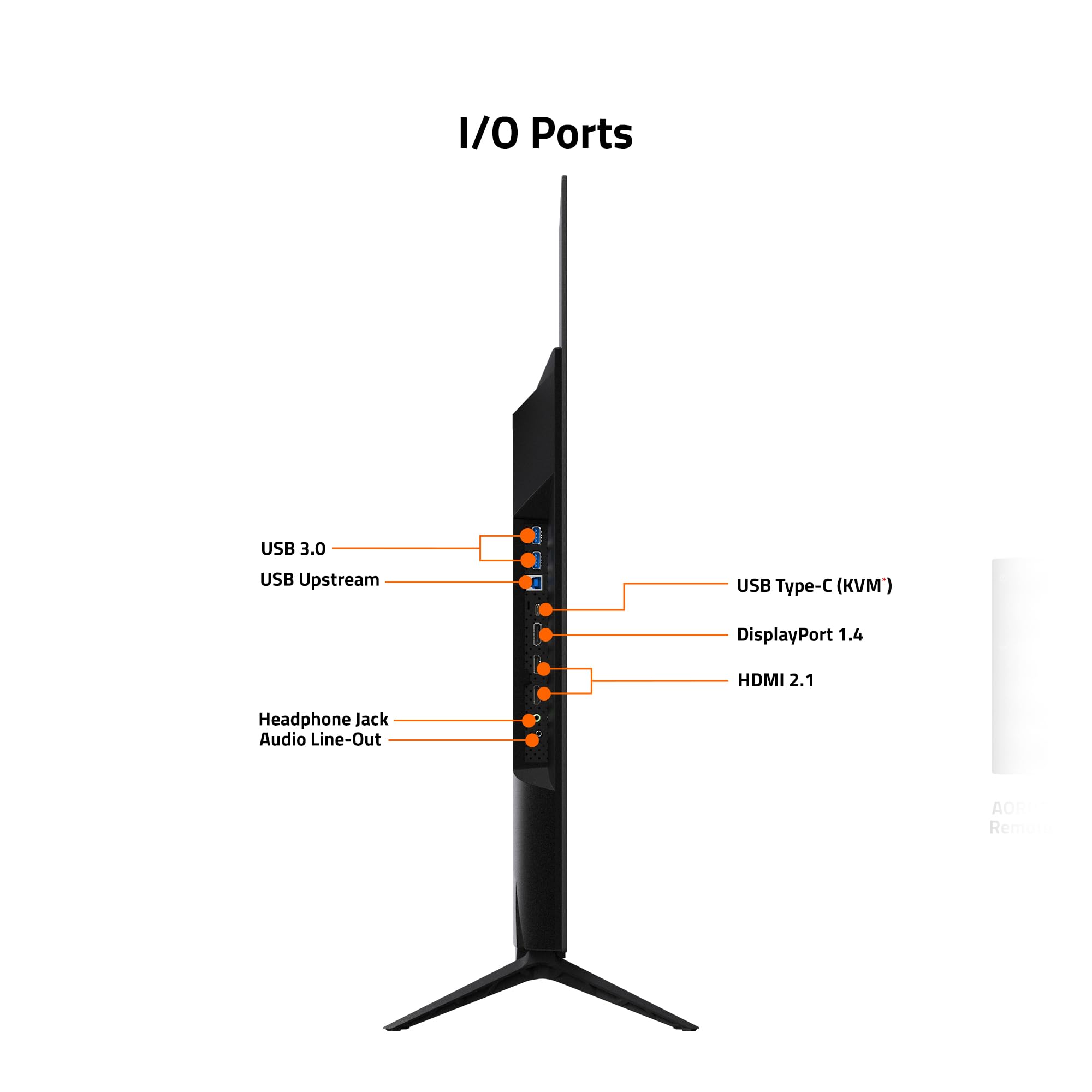 ゲーミングモニター GIGABYTE AORUS FO48U Gigabyte AORUS FO48U OLED Review - RTINGS.com