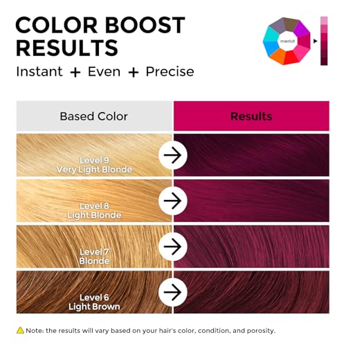 Image of COLORLOMO Semi Permanent Hair Color Depositing Conditioner, Merlot