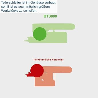 مجموعة Scheppach للحزام والقرص Sander BTS800