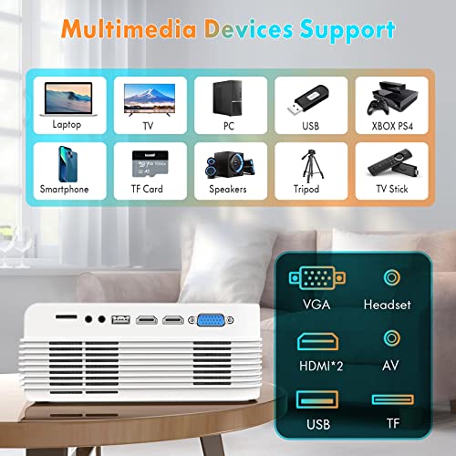 projector with wifi and bluetooth16000l native 1080p outdoor video projector with 1203939 screen 4k amp 3003939 display supporthome theater movie projector compatible wphonehdmiusbtv stickps5