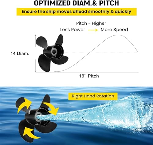 Image of VIF Boat Propeller Compatible with Mercury Mercruiser Alpha One /Bravo One Outboard Motors 135HP 150HP 175HP 200HP 225HP 250HP 300HP, 2&4-Stroke, Aluminum Propellers,15 Spline Tooth, Rh
