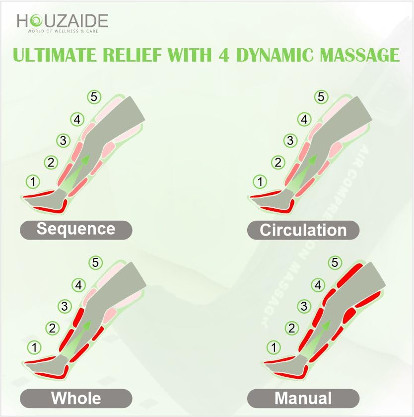 HOUZAIDE Leg Massager