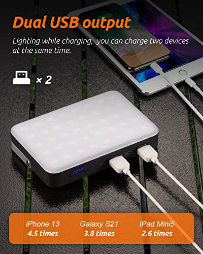 Image of Eventek LED Camping Lantern Rechargeable, 1200LM, 5 Light Modes, 20000mAh Power Bank Portable, up to 144 Hours, Emergency Light, Survival Lanterns, Floodlight for Tent, Camping, Hurricane, Hiking