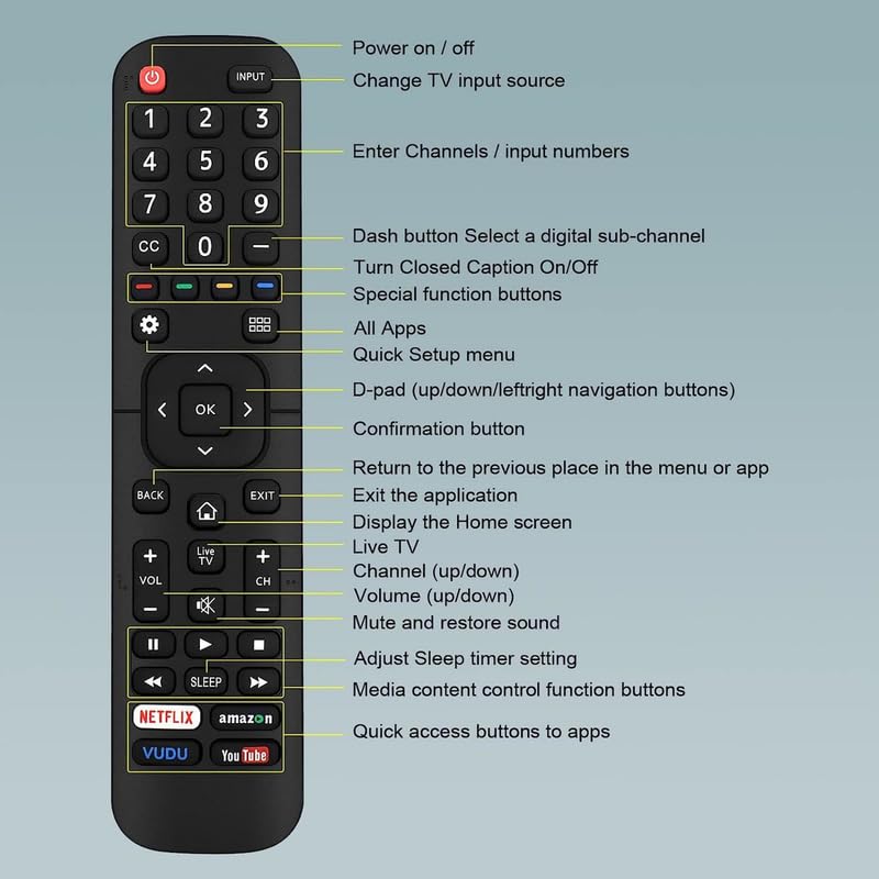 Catálogo para Comprar On-line hisense h8e los 5 mejores. 18 hisense h8e marca KRPTQJoo (2)