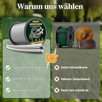 GREELIX Trimmerfaden 2mm x 200m, Sternform Mähfaden – Ansicht 5