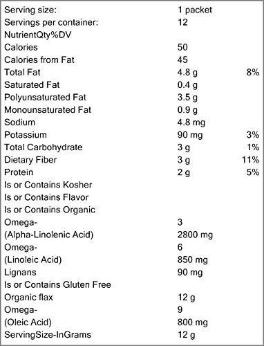 Miniatura 2 de Paquete de lino marrón molido orgánico, 5.80 onzas (caja de 6)