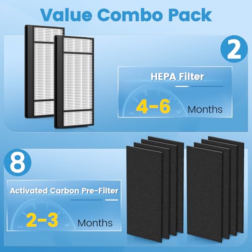 Image of HRF-H1 Filter Compatible with Honeywell H Filter, 2 HEPA+4 Carbon Filters H Compatible with Honeywell HRF-H1 HRF-H2 Fits Model HPA050, HPA150, HPA060, HPA160, HHT055, HHT155 Series