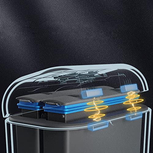 Honbobo Caricabatteria per Insta360 X3