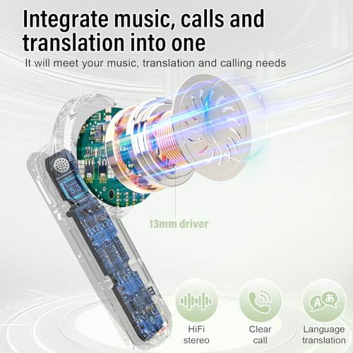 KI Übersetzer Kopfhörer mit Audio und Videoanrufe, 3-in-1 Bluetooth 5.4 Kopfhörer mit 164 Sprachen Echtzeit übersetzer Ohrhörer mit 7 Modi, 48Std Übersetzungskopfhörer für Lernen/Reisen/Business/Grün