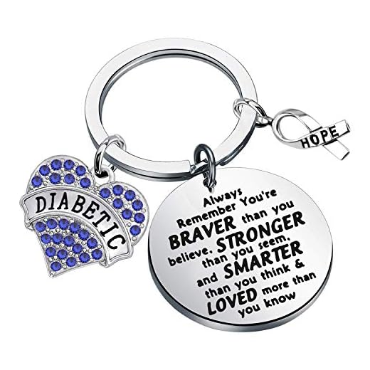 AKTAP Diabetes Awareness Keychain Medical Alert Diabetic Jewelry Diabetes Support Gifts Always Remember You’re Braver Than You Believe (Diabetes Keychain)