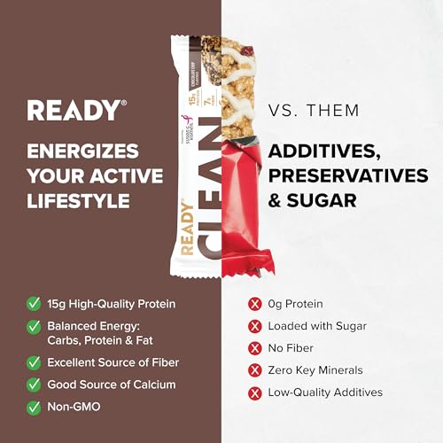 Image of Ready Protein Bars, Chocolate Chip, 15g Whey Protein, 12 Ct