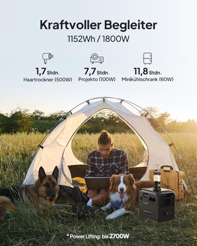 BLUETTI AC180 Powerstation - 1152Wh LiFePO4 2700W Spitze für Camping und Reise - schnelle 45-Minuten-Ladung - Solar Gene