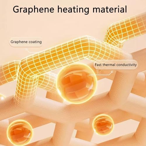 Electric Heated Carpet Rug, Adjustable Temperature & Timer, Non-Slip Carbon Crystal Mat, 59"x59" Area Heater for Home & Office, Cozy Warmth Floor Covering.