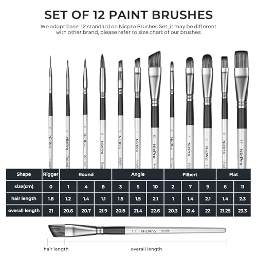 Nicpro 12 PCS Artist Paint Brush Set, Craft Paint Brushes for Acrylic Painting, Oil, Watercolour, Gouache, Tempera, Face, Body, Fabric, Leather, Model, Art Supplies Paintbrushes for Artists Beginners - Image 5