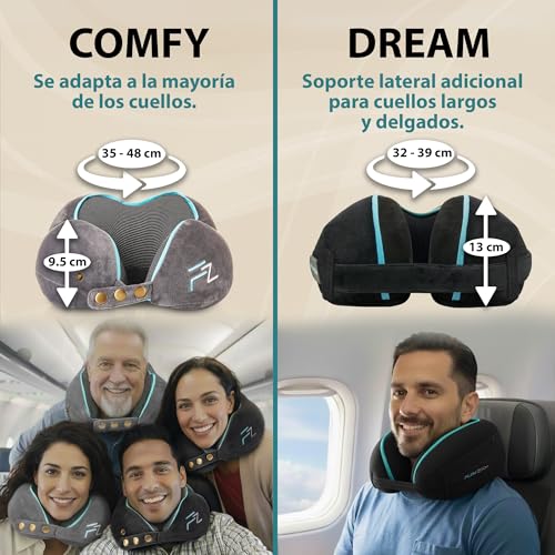Miniatura 6 de Flowzoom Comfy Almohada De Viaje Viscoelástica Soporte Ajustable 360 , Funda De Felpa Suave Y Lavable, Con Bolsa Compacta Cojín De Cuello Para Avión, Coche Y Tren Gris