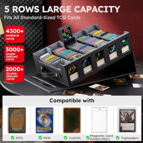 Image of Trading Card Storage Box, 4300+ MTG Deck Box with Magnetic Lid | Handle design with Commander and Toploader displays, dice box, dividers and labels for TCG, MTG, Yu-Gi-Oh! and sports cards