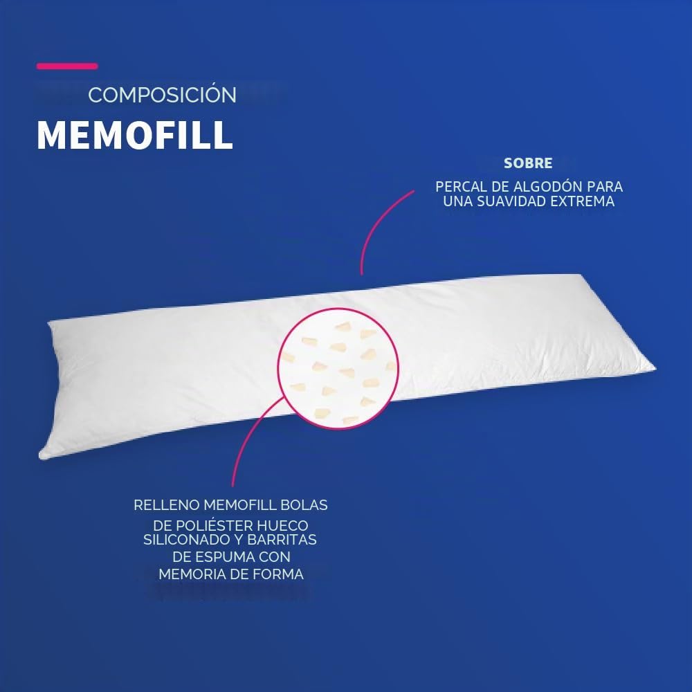 Bleu Câlin Almohada Cilíndrica Aplanada, Memoria de Forma, Blanco, 160x40 cm, TMFW160