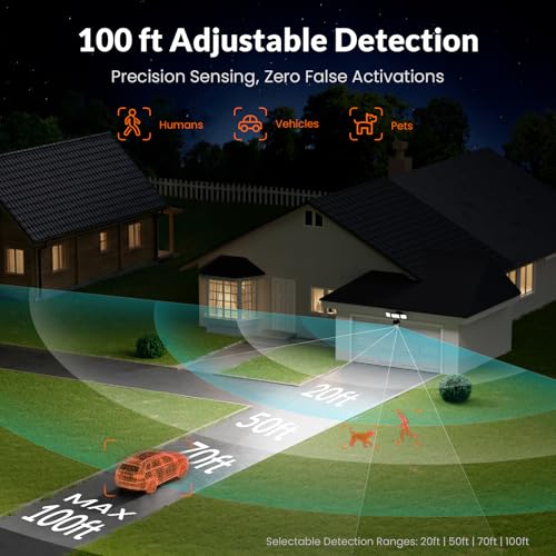 Motion Sensor Floodlight Outdoor