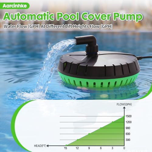Pompe automatique pour couverture de piscine bâche vide cave BKGR - 7