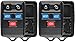 KeylessOption Keyless Remote Key Fob Case Shell for Ford Expedition Navigator CWTWB1U551 (Pack of 2)