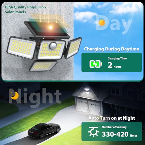 2-Pack 6000LM Solar Motion-Sensor Lights - $17.49 w/ Code + 51% Off Code ZFODBXM6 - image 6