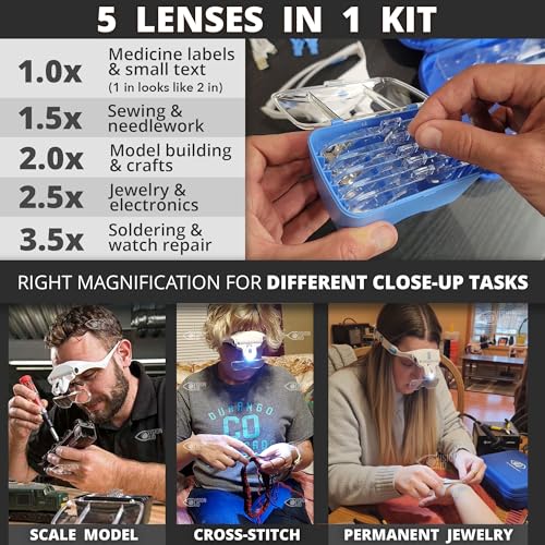 Vision Aid Expert Edition Magnifying Glasses with USB Rechargeable LED Light and Storage Case Hands Free Head Magnifier for Hobby Painting Close Work - Thumbnail 4