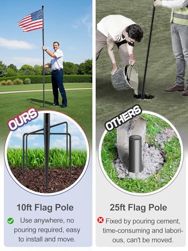 Acostop 10 FT Heavy Duty Flag Poles in Ground with 5 Prongs Base - Extra Thick Flag Pole Kit for Yard, Fit for 2 Flags, Windproof Ground FlagPoles for Residential Small Medium Lawns Temporary Event