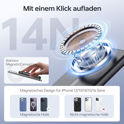 Powerbank für Magsafe, 12000mAh Magnetische Power Bank, PD 22.5W USB-A Ausgabe, Kabelloses Tragbares Ladegerät mit Typ-C-Eingang und Ausgang, LED-Anzeige für iPhone 17/16/15/14/13/12/Pro/Pro Max Serie