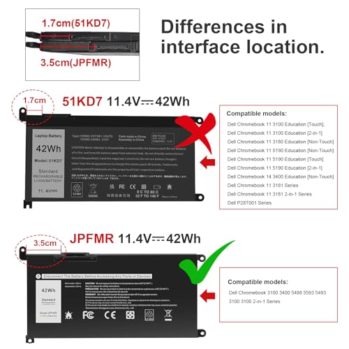 Image of Fancy Buying JPFMR DN33X RDNP5 65N6H Laptop Battery Replacement for Dell Chromebook 3100 3400 2-in-1 5488 5493 5593 P90F Series Notebook 0JPFMR 7MT0R 7MTOR 16DPH 7T0D3 07T0D3 07GDY